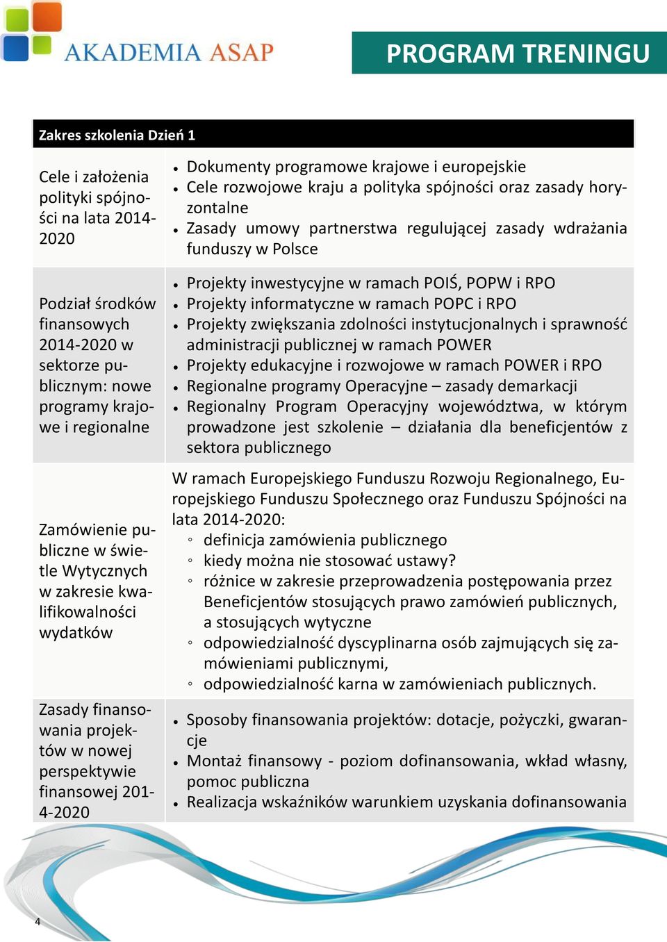 Cele rozwojowe kraju a polityka spójności oraz zasady horyzontalne Zasady umowy partnerstwa regulującej zasady wdrażania funduszy w Polsce Projekty inwestycyjne w ramach POIŚ, POPW i RPO Projekty