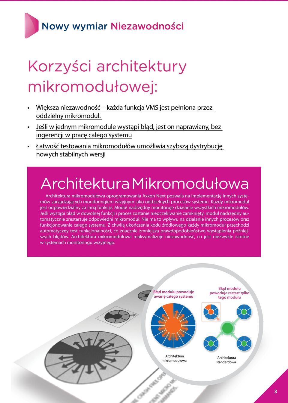 Mikromodułowa Architektura mikromodułowa oprogramowania Axxon Next pozwala na implementację innych systemów zarządzających monitoringiem wizyjnym jako oddzielnych procesów systemu.