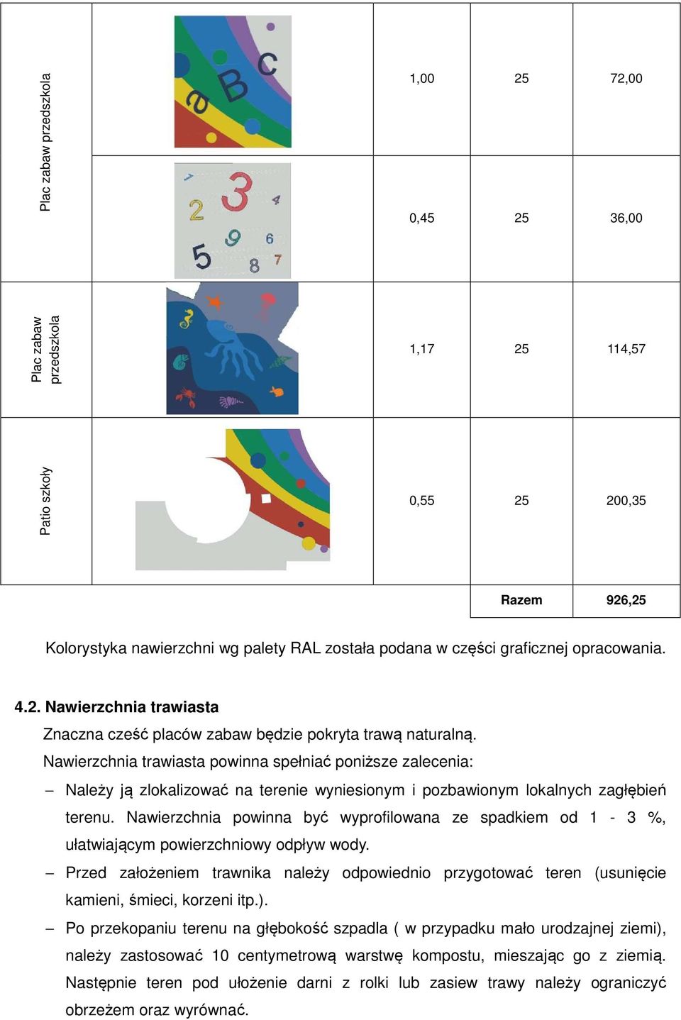 Nawierzchnia trawiasta powinna spełniać poniższe zalecenia: Należy ją zlokalizować na terenie wyniesionym i pozbawionym lokalnych zagłębień terenu.