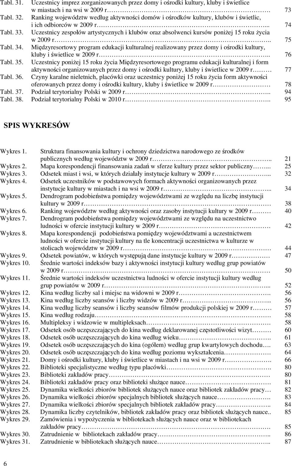 Uczestnicy zespołów artystycznych i klubów oraz absolwenci kursów poniżej 15 roku życia w 2009 r.. 75 Tabl. 34.