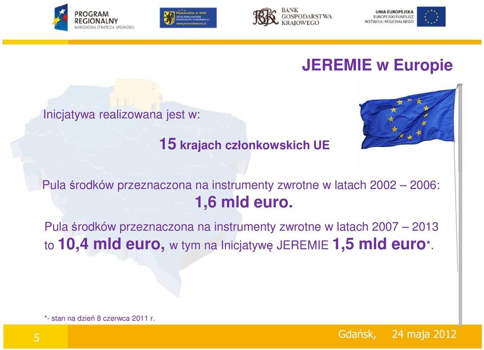 Pula środków przeznaczona na instrumenty zwrotne w latach 2007 2013 to 10,4 mld euro,