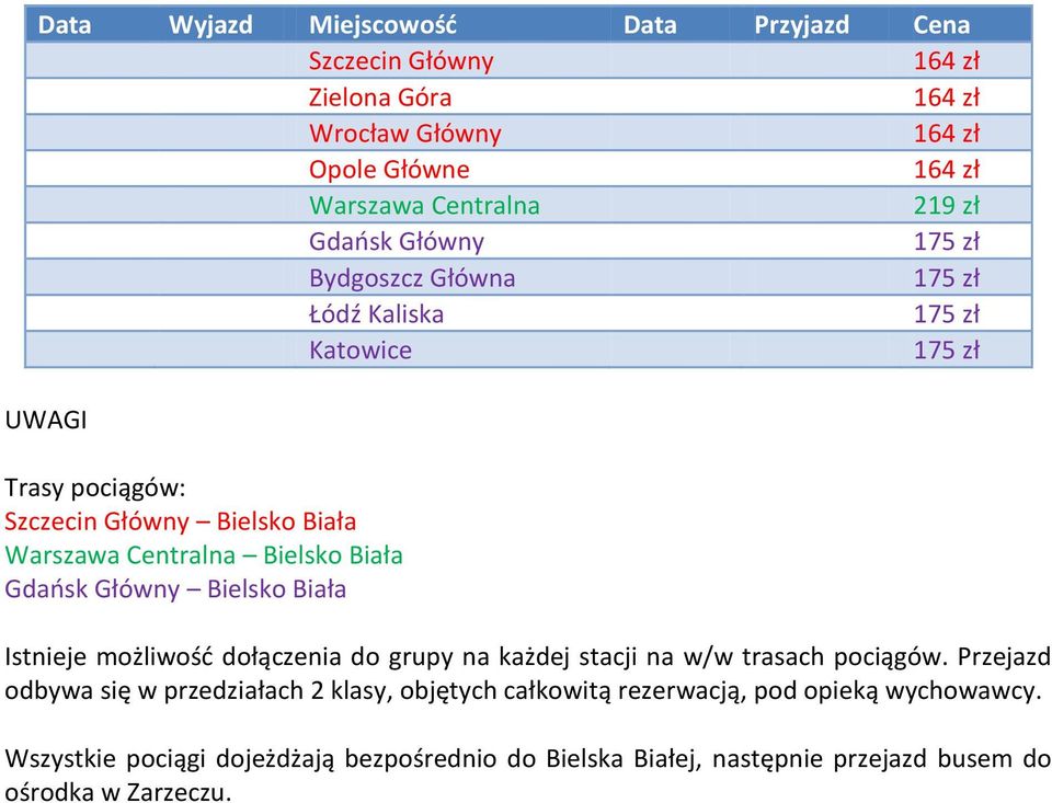 Bielsko Biała Istnieje możliwość dołączenia do grupy na każdej stacji na w/w trasach pociągów.