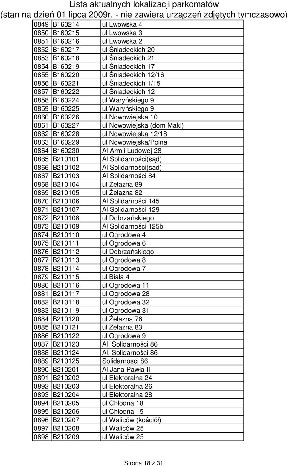 0862 B160228 ul Nowowiejska 12/18 0863 B160229 ul Nowowiejska/Polna 0864 B160230 Al Armii Ludowej 28 0865 B210101 Al Solidarności(sąd) 0866 B210102 Al Solidarności(sąd) 0867 B210103 Al Solidarności