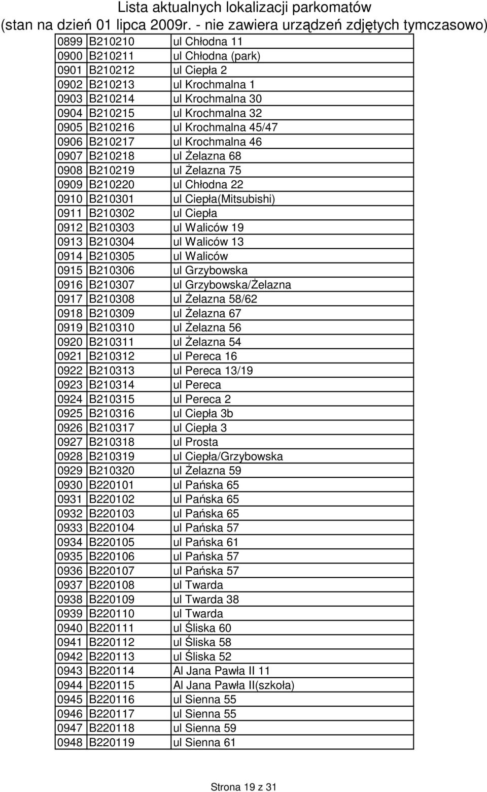 19 0913 B210304 ul Waliców 13 0914 B210305 ul Waliców 0915 B210306 ul Grzybowska 0916 B210307 ul Grzybowska/śelazna 0917 B210308 ul śelazna 58/62 0918 B210309 ul śelazna 67 0919 B210310 ul śelazna 56