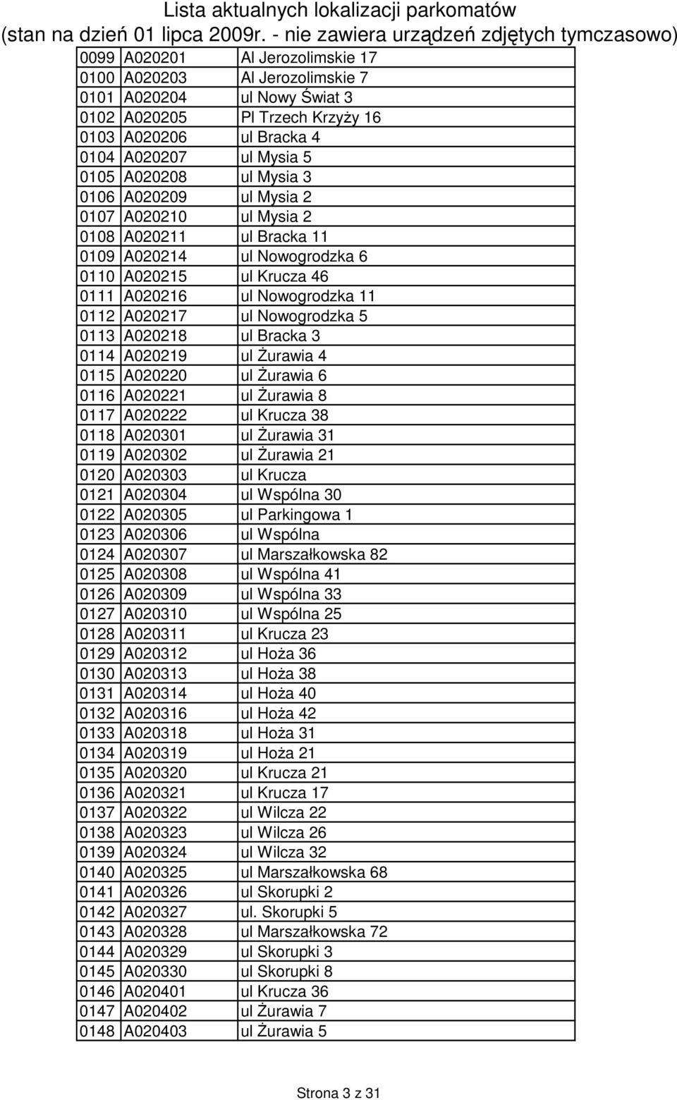 A020218 ul Bracka 3 0114 A020219 ul śurawia 4 0115 A020220 ul śurawia 6 0116 A020221 ul śurawia 8 0117 A020222 ul Krucza 38 0118 A020301 ul śurawia 31 0119 A020302 ul śurawia 21 0120 A020303 ul