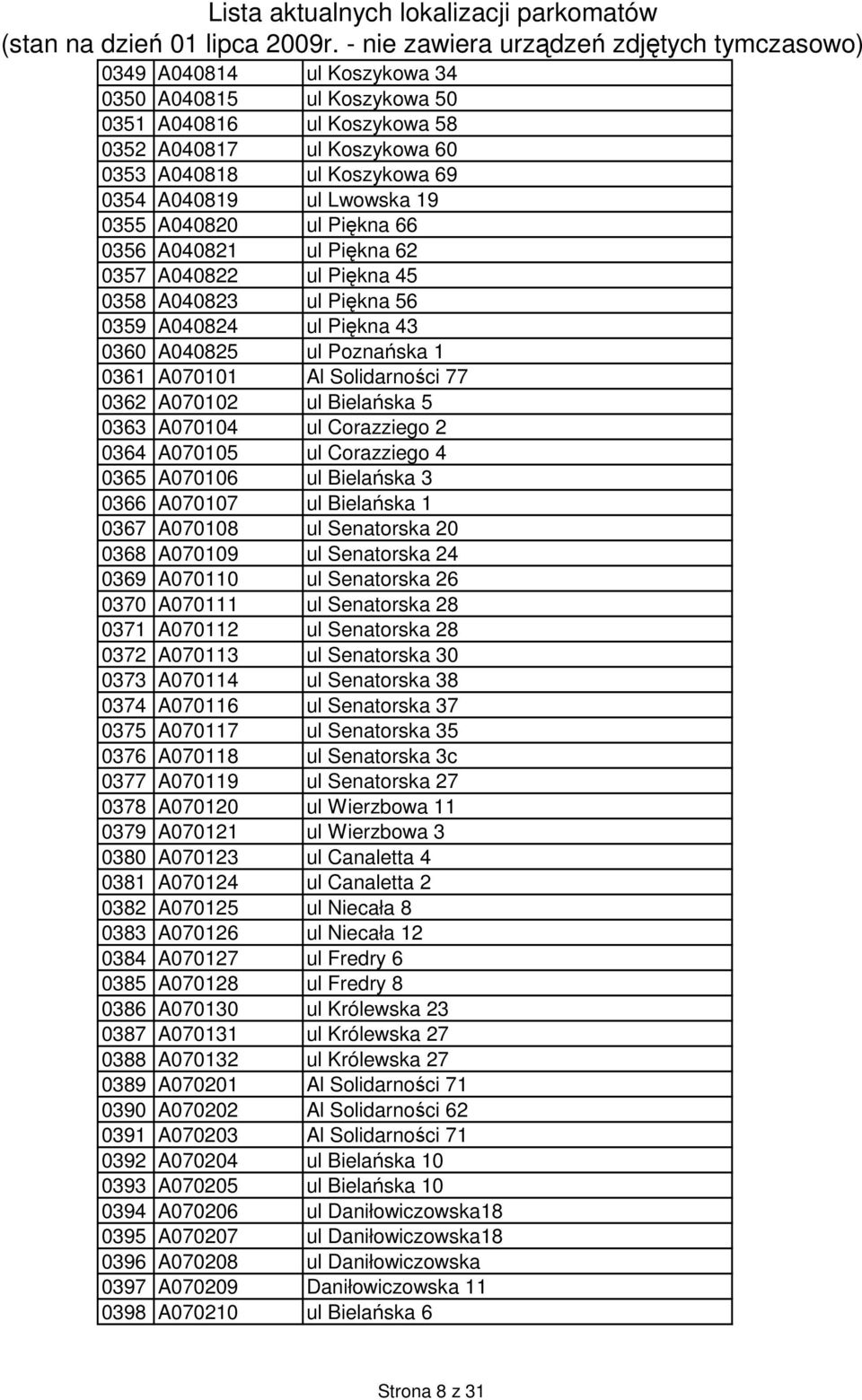 A070104 ul Corazziego 2 0364 A070105 ul Corazziego 4 0365 A070106 ul Bielańska 3 0366 A070107 ul Bielańska 1 0367 A070108 ul Senatorska 20 0368 A070109 ul Senatorska 24 0369 A070110 ul Senatorska 26