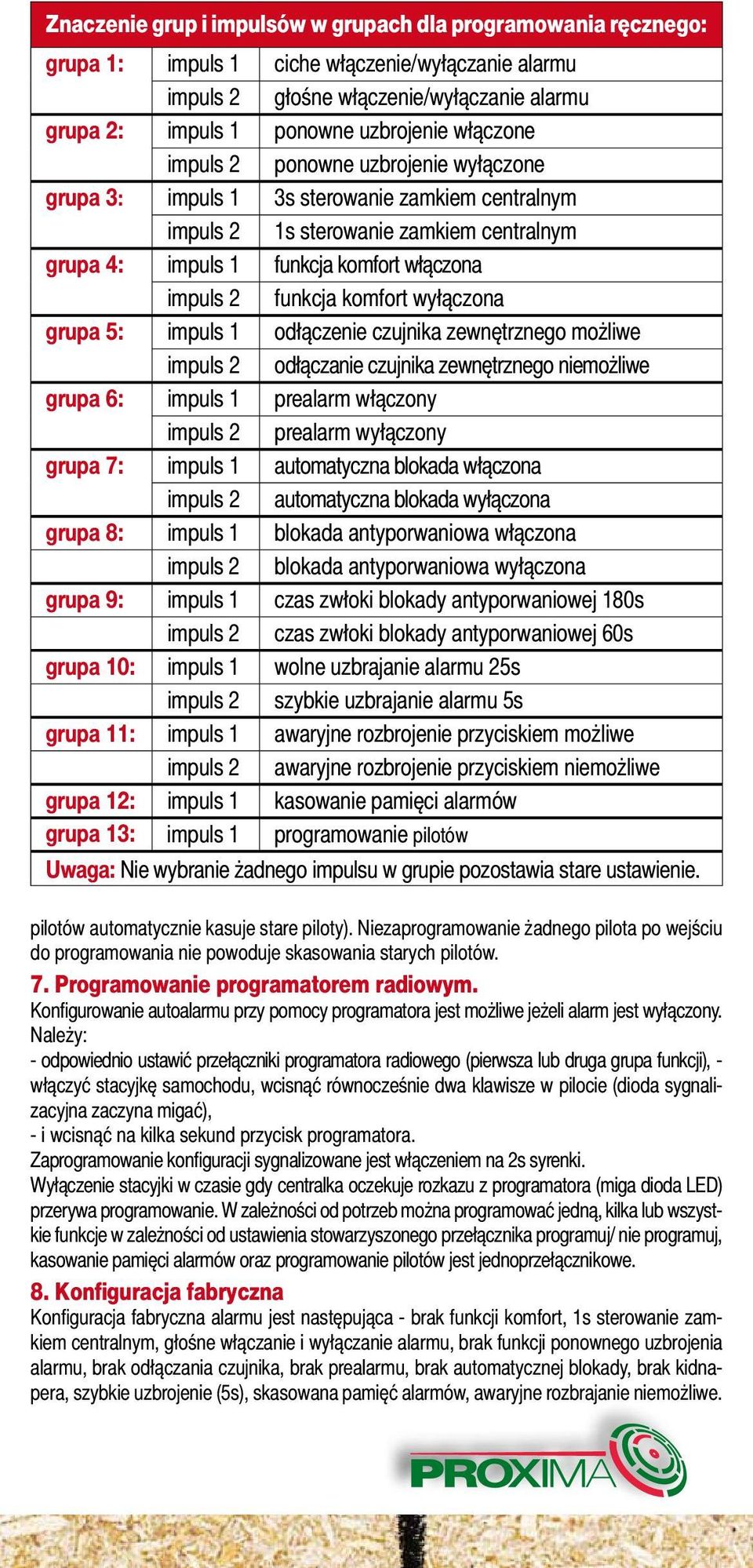 komfort wyłączona grupa 5: impuls 1 odłączenie czujnika zewnętrznego możliwe impuls 2 odłączanie czujnika zewnętrznego niemożliwe grupa 6: impuls 1 prealarm włączony impuls 2 prealarm wyłączony grupa