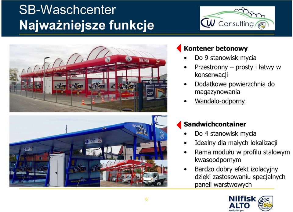 Do 4 stanowisk mycia Idealny dla małych lokalizacji Rama modułu w profilu stalowym