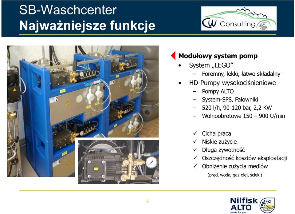 2,2 KW Wolnoobrotowe 150 900 U/min Cicha praca Niskie zużycie Długa żywotność