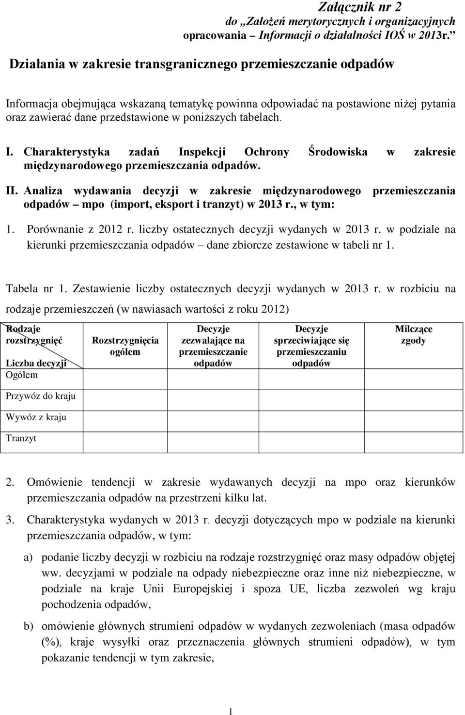 tabelach. I. Charakterystyka zadań Inspekcji Ochrony Środowiska w zakresie międzynarodowego przemieszczania odpadów. II.