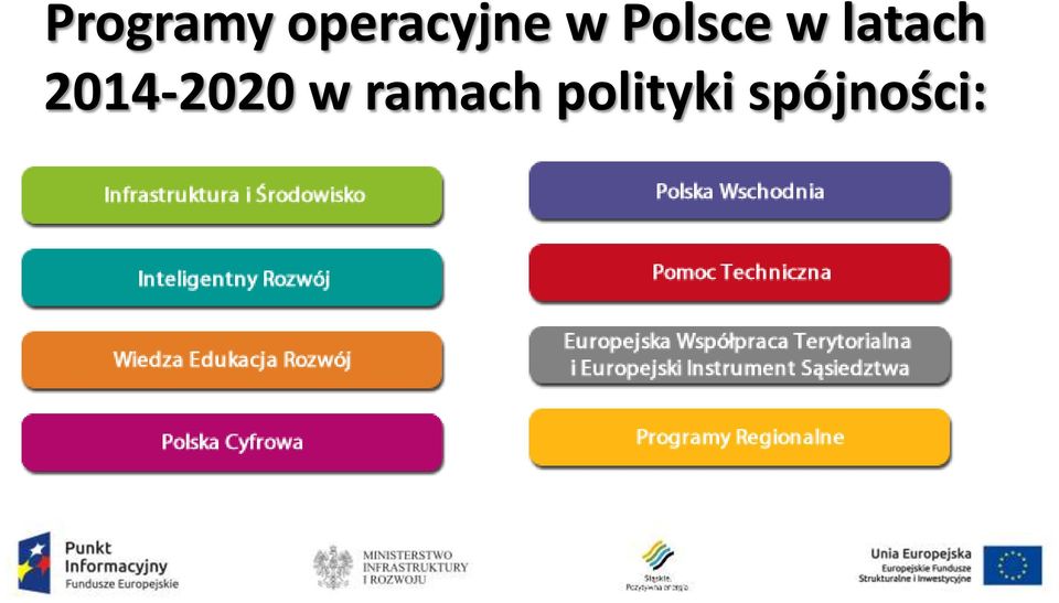 Polsce w latach