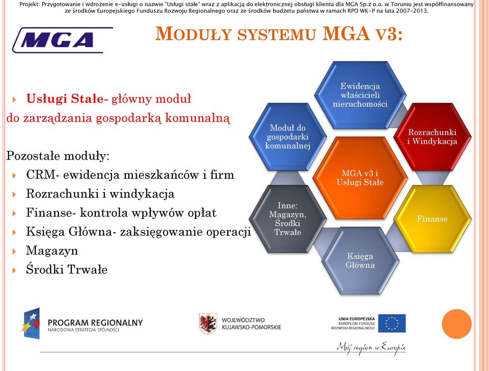 ewidencja mieszkańców i firm Rozrachunki i windykacja Finanse- kontrola wpływów opłat Księga Główna-