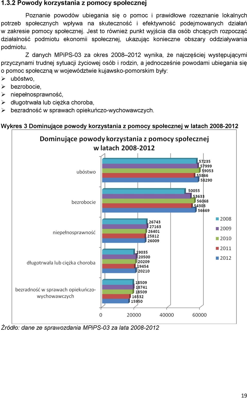 Z danych MPiPS-03 za okres 2008 2012 wynika, że najczęściej występującymi przyczynami trudnej sytuacji życiowej osób i rodzin, a jednocześnie powodami ubiegania się o pomoc społeczną w województwie