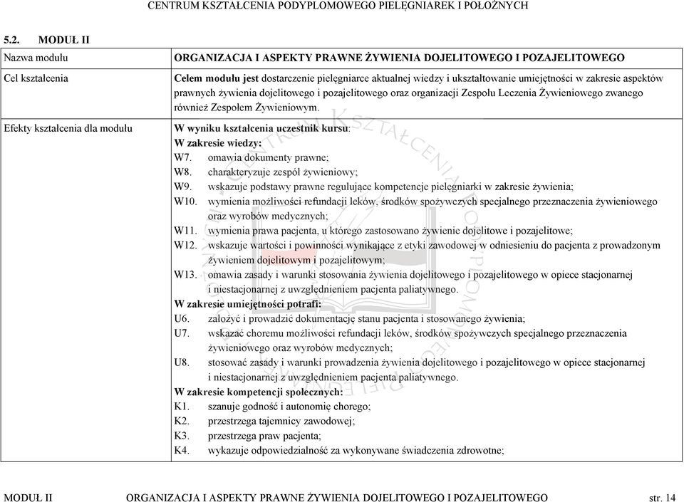 W wyniku kształcenia uczestnik kursu: W zakresie wiedzy: W7. omawia dokumenty prawne; W8. charakteryzuje zespół żywieniowy; W9.