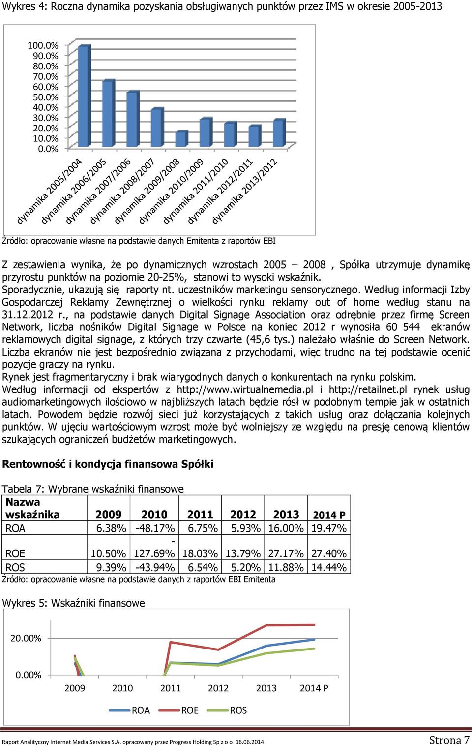 uczestników marketingu sensorycznego. Według informacji Izby Gospodarczej Reklamy Zewnętrznej o wielkości rynku reklamy out of home według stanu na 31.12.2012 r.