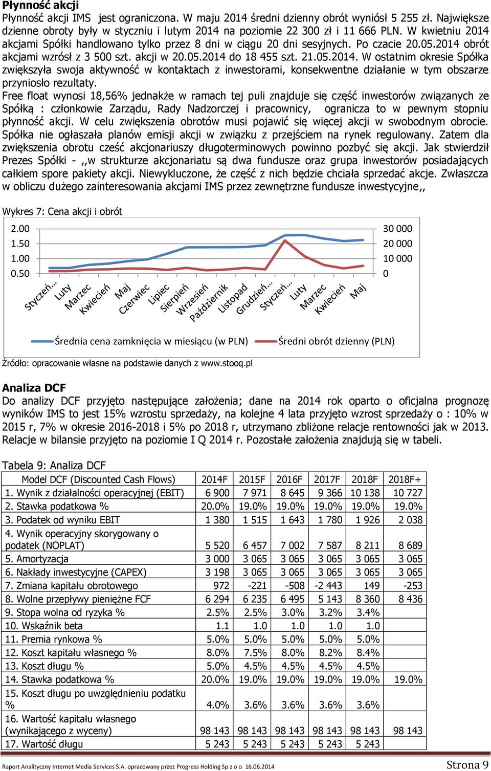 Free float wynosi 18,56% jednakże w ramach tej puli znajduje się część inwestorów związanych ze Spółką : członkowie Zarządu, Rady Nadzorczej i pracownicy, ogranicza to w pewnym stopniu płynność akcji.