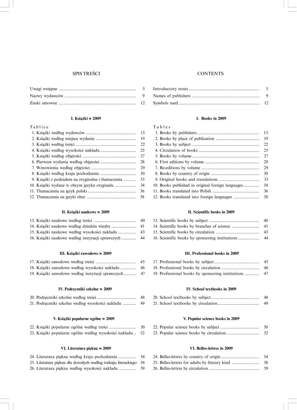 Wznowienia według objętości... 29 8. Książki według kraju pochodzenia... 30 9. Książki z podziałem na oryginalne i tłumaczenia... 33 10. Książki wydane w obcym języku oryginału... 34 11.