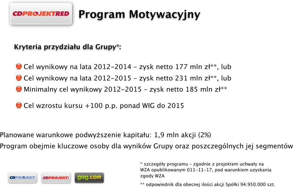 p. ponad WIG do 2015 Planowane warunkowe podwyższenie kapitału: 1,9 mln akcji (2%) Program obejmie kluczowe osoby dla wyników Grupy oraz