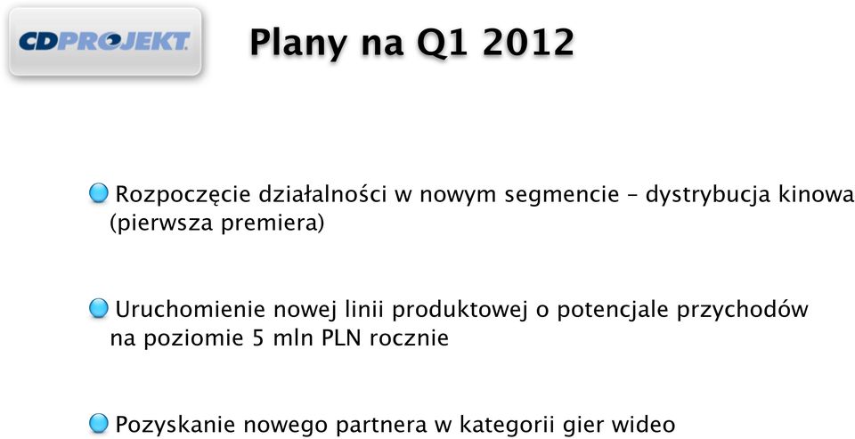 linii produktowej o potencjale przychodów na poziomie 5 mln