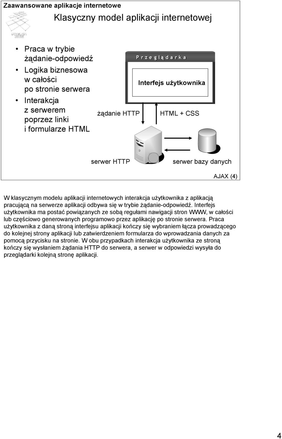 trybie żądanie-odpowiedź. Interfejs użytkownika ma postać powiązanych ze sobą regułami nawigacji stron WWW, w całości lub częściowo generowanych programowo przez aplikację po stronie serwera.
