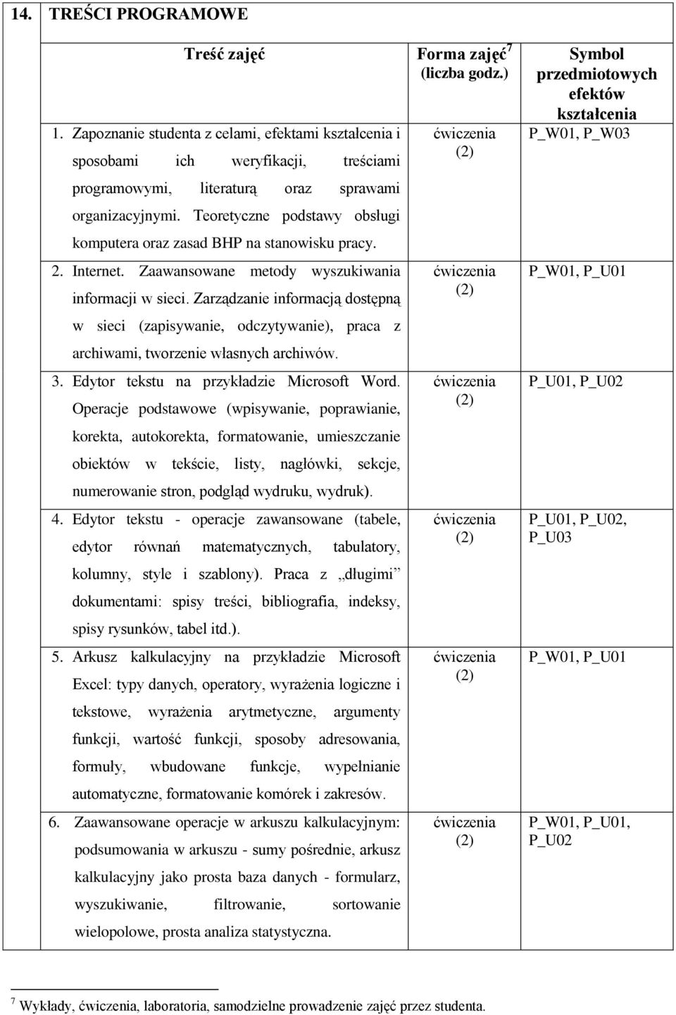 Zarządzanie informacją dostępną w sieci (zapisywanie, odczytywanie), praca z archiwami, tworzenie własnych archiwów. 3. Edytor tekstu na przykładzie Microsoft Word.