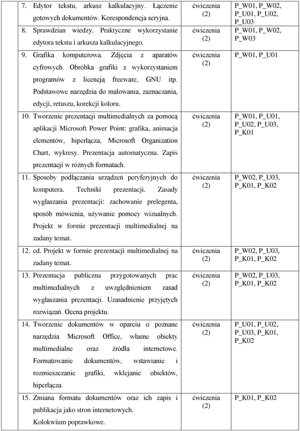 Podstawowe narzędzia do malowania, zaznaczania, edycji, retuszu, korekcji koloru. 10.