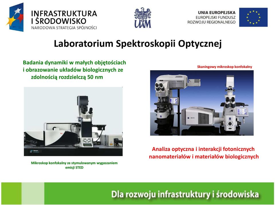 mikroskop konfokalny Mikroskop konfokalny ze stymulowanym wygaszaniem emisji