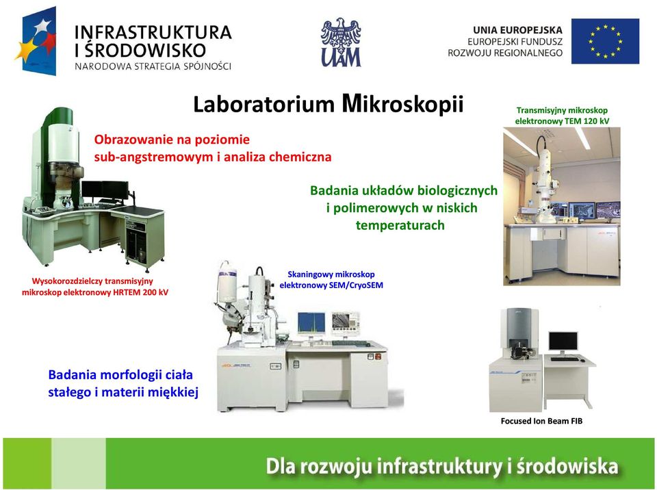 niskich temperaturach Wysokorozdzielczy transmisyjny mikroskop elektronowy HRTEM 200 kv