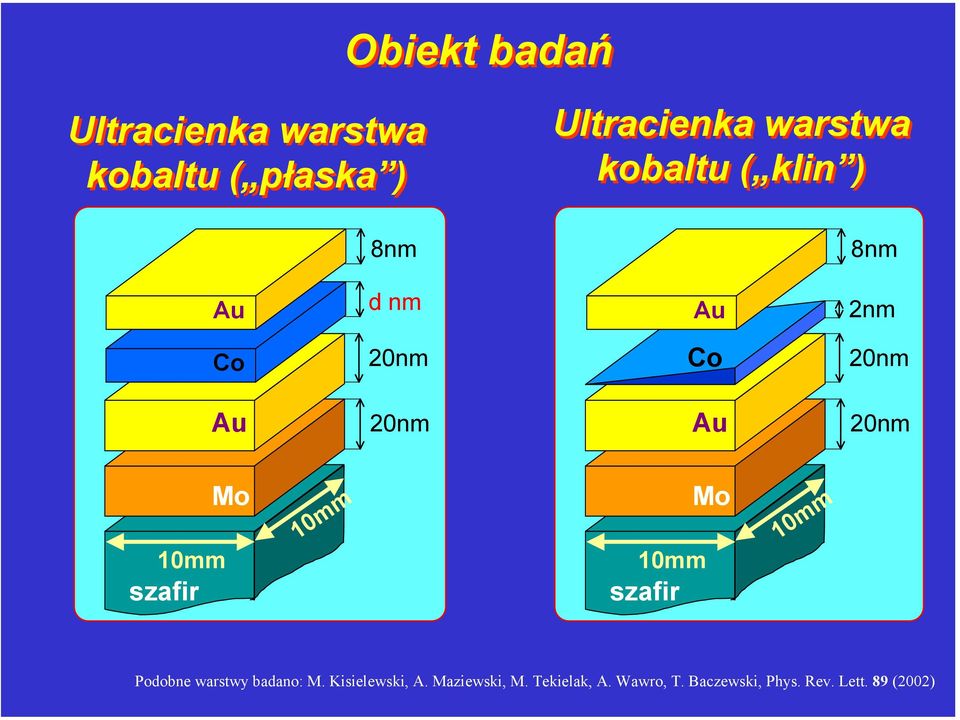 1mm szafir Mo 1mm 1mm szafir Mo 1mm Podobne warstwy badano: M.