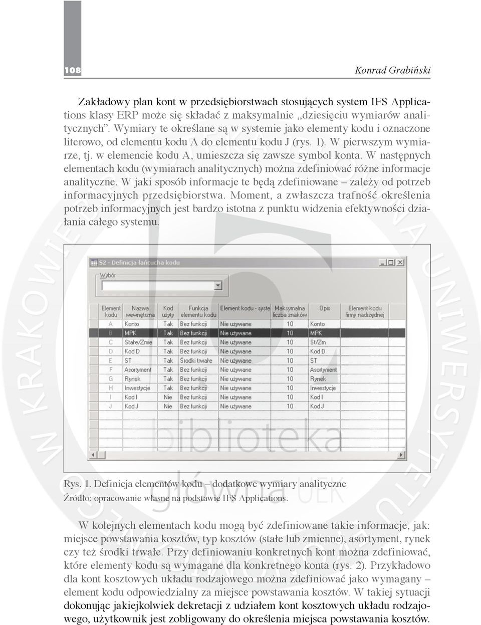 w elemencie kodu A, umieszcza się zawsze symbol konta. W następnych elementach kodu (wymiarach analitycznych) można zdefiniować różne informacje analityczne.