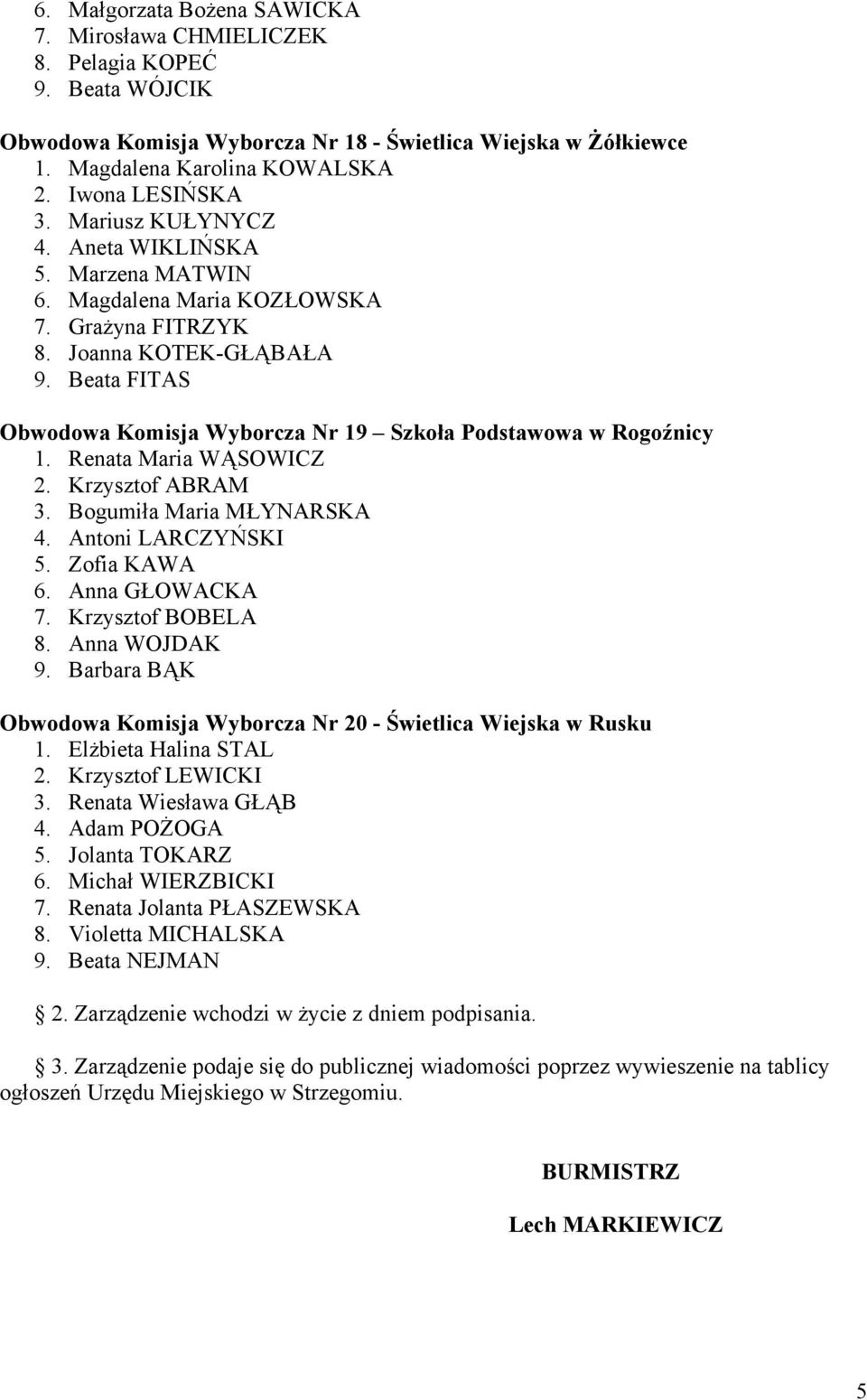 Beata FITAS Obwodowa Komisja Wyborcza Nr 19 Szkoła Podstawowa w Rogoźnicy 1. Renata Maria WĄSOWICZ 2. Krzysztof ABRAM 3. Bogumiła Maria MŁYNARSKA 4. Antoni LARCZYŃSKI 5. Zofia KAWA 6. Anna GŁOWACKA 7.