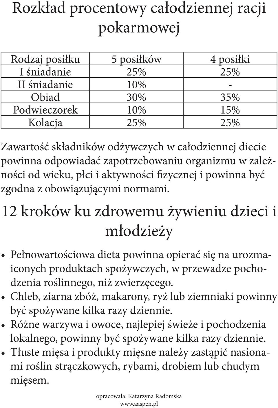 12 kroków ku zdrowemu żywieniu dzieci i młodzieży Pełnowartościowa dieta powinna opierać się na urozmaiconych produktach spożywczych, w przewadze pochodzenia roślinnego, niż zwierzęcego.