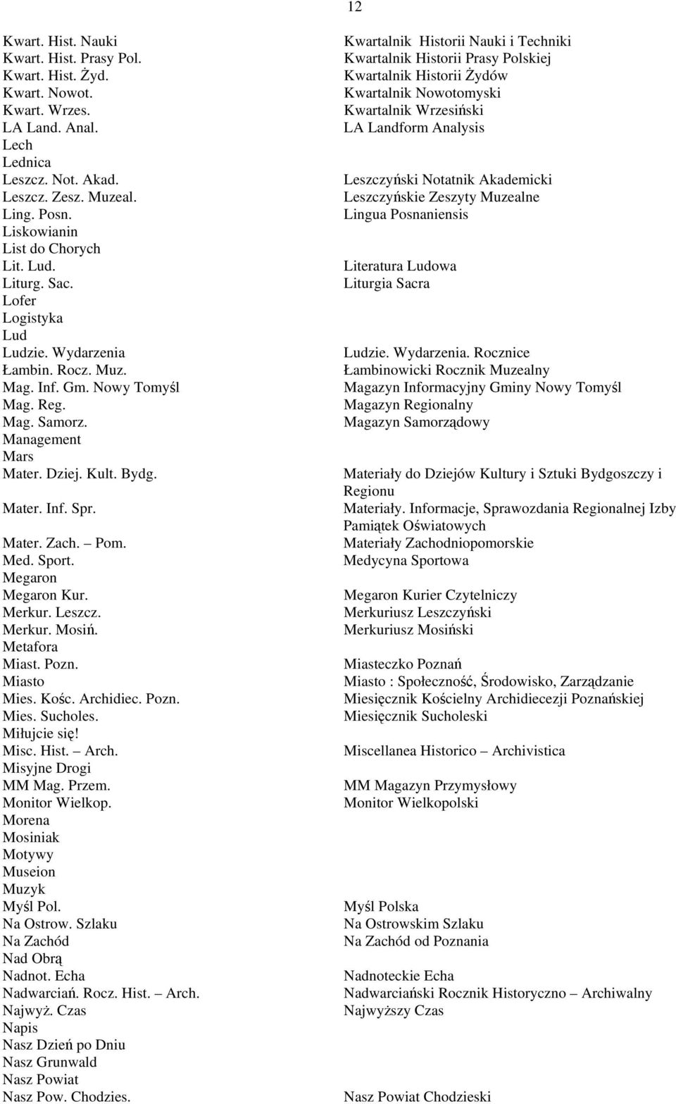 Mater. Inf. Spr. Mater. Zach. Pom. Med. Sport. Megaron Megaron Kur. Merkur. Leszcz. Merkur. Mosiń. Metafora Miast. Pozn. Miasto Mies. Kośc. Archidiec. Pozn. Mies. Sucholes. Miłujcie się! Misc. Hist.