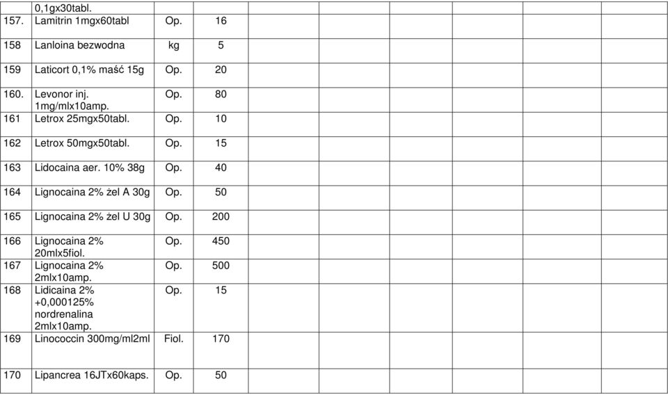 50 165 Lignocaina 2% Ŝel U 30g Op. 200 166 Lignocaina 2% Op. 450 20mlx5fiol. 167 Lignocaina 2% Op. 500 2mlx10amp.