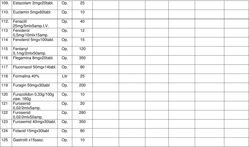 Op. 80 118 Formalina 40% Litr 25 119 Furagin 50mgx30tabl Op. 200 120 Furazolidon 0,33g/100g Op. 10 za. 160g 121 Furosenid Op.