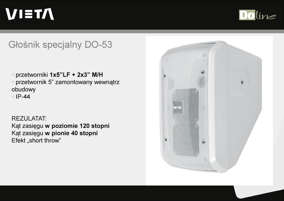 obudowy IP-44 REZULATAT: Kąt zasięgu w poziomie