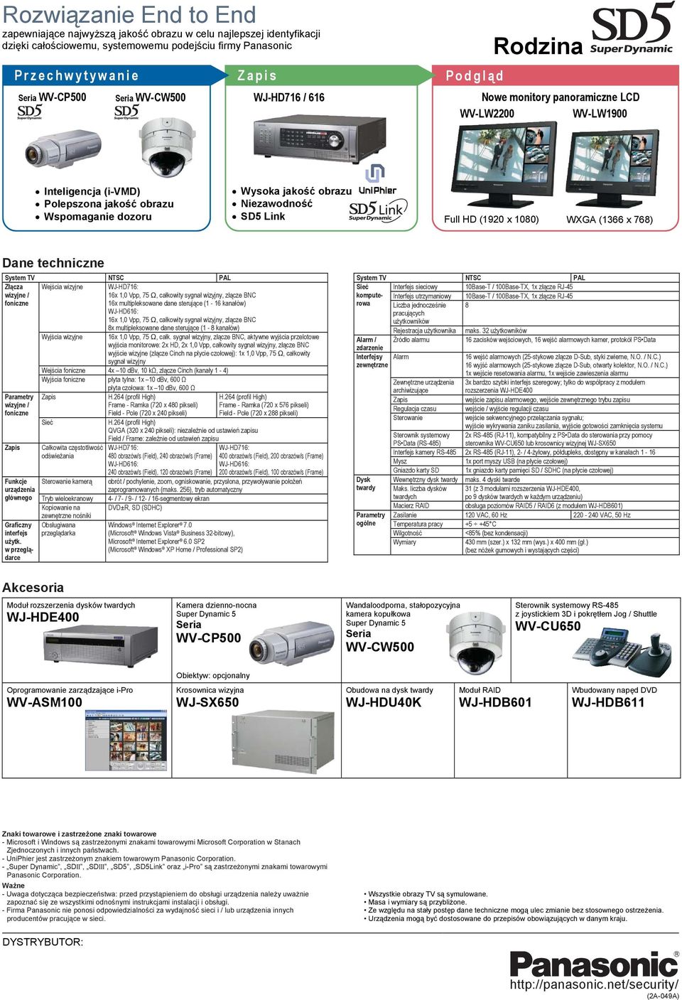 1080) WXGA (1366 x 768) Dane techniczne System TV NTSC PAL Złącza wizyjne / foniczne Wejścia wizyjne WJ-HD716: 16x 1,0 Vpp, 75 Ω, całkowity sygnał wizyjny, złącze BNC 16x multipleksowane dane