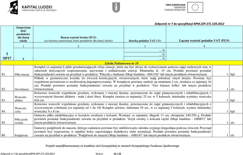 Podgłówek Szkoła Podstawowa nr 18 Komplet co najmniej 6 piłek przedstawiających róŝne emocje, która ma być słuŝyć do wykorzystania podczas zajęć ruchowych oraz w zabawach dotyczących rozpoznawania,