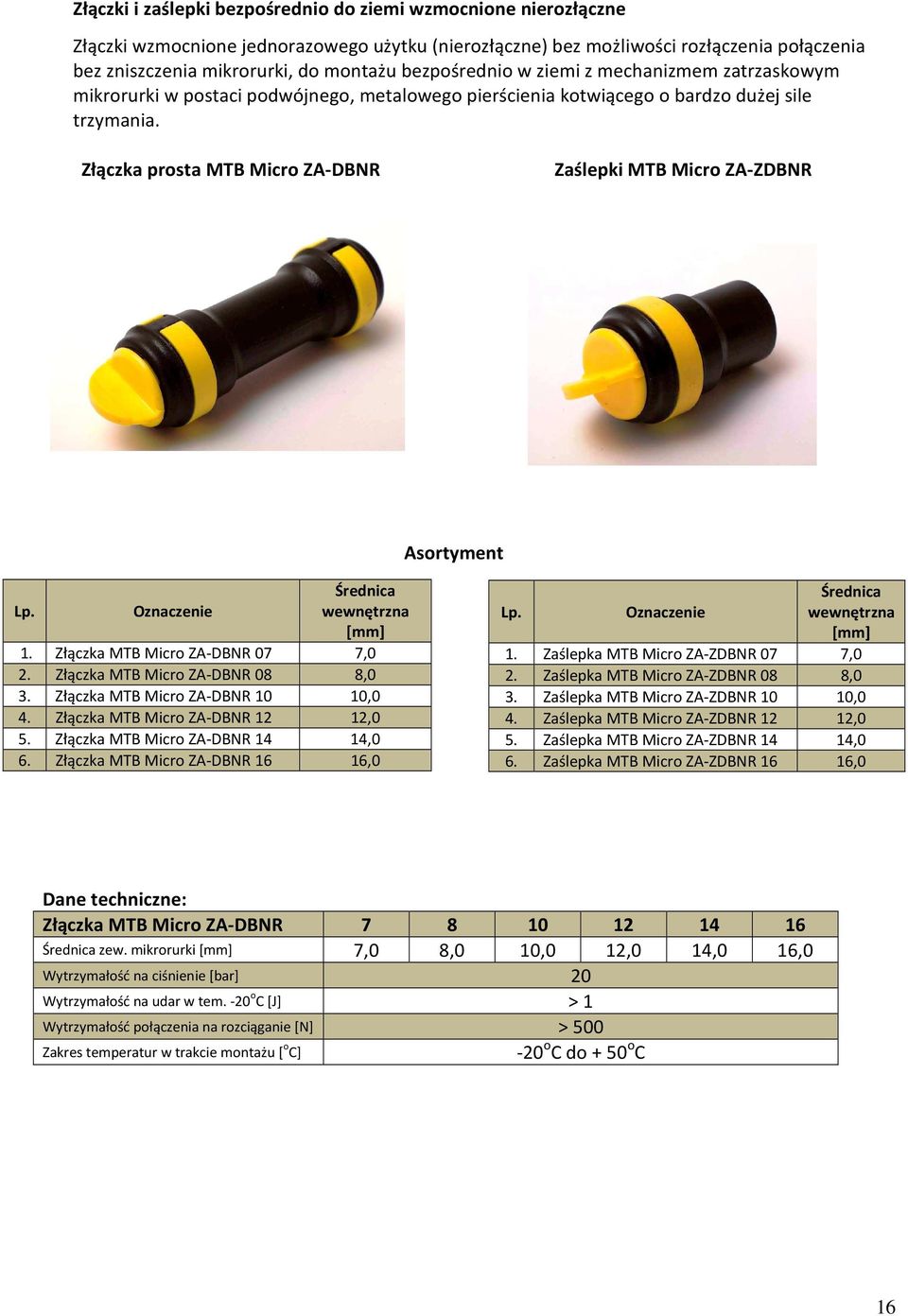 Złączka prosta MTB Micro ZA-DBNR Zaślepki MTB Micro ZA-ZDBNR 1. Złączka MTB Micro ZA-DBNR 07 7,0 2. Złączka MTB Micro ZA-DBNR 08 8,0 3. Złączka MTB Micro ZA-DBNR 10 10,0 4.