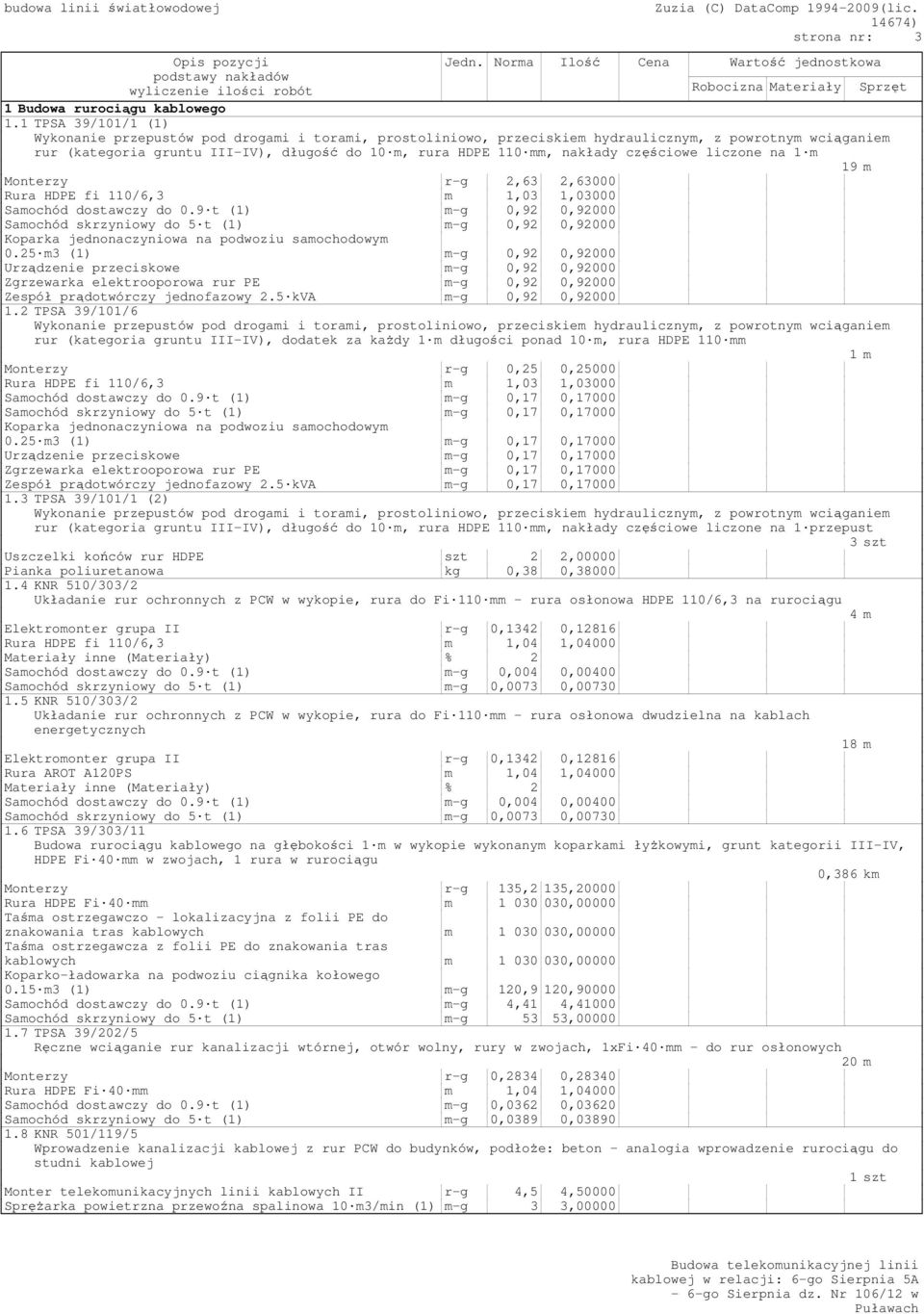 nakłady częściowe liczone na 1 m 19 m Monterzy r-g 2,63 2,63000 Rura HDPE fi 110/6,3 m 1,03 1,03000 Samochód dostawczy do 0.