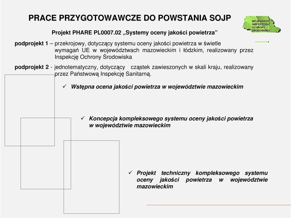 łódzkim, realizowany przez Inspekcję Ochrony Środowiska podprojekt 2 - jednotematyczny, dotyczący cząstek zawieszonych w skali kraju, realizowany przez