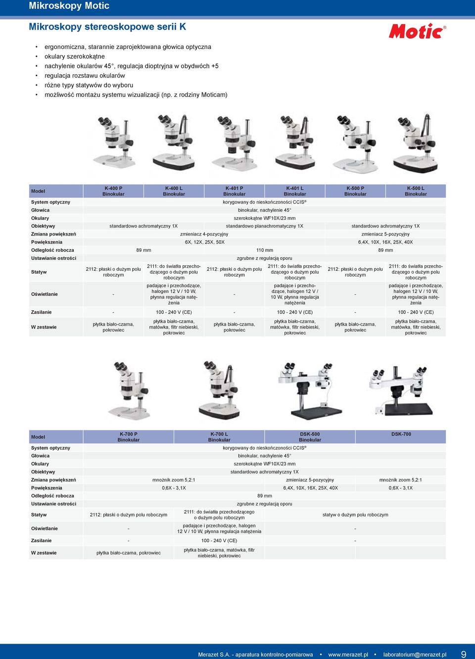 z rodziny ) K-400 P K-400 L K-401 P K-401 L System optyczny korygowany do nieskończoności CCIS Głowica binokular, nachylenie 45 szerokokątne WF10X/23 mm K-500 P standardowo achromatyczny 1X