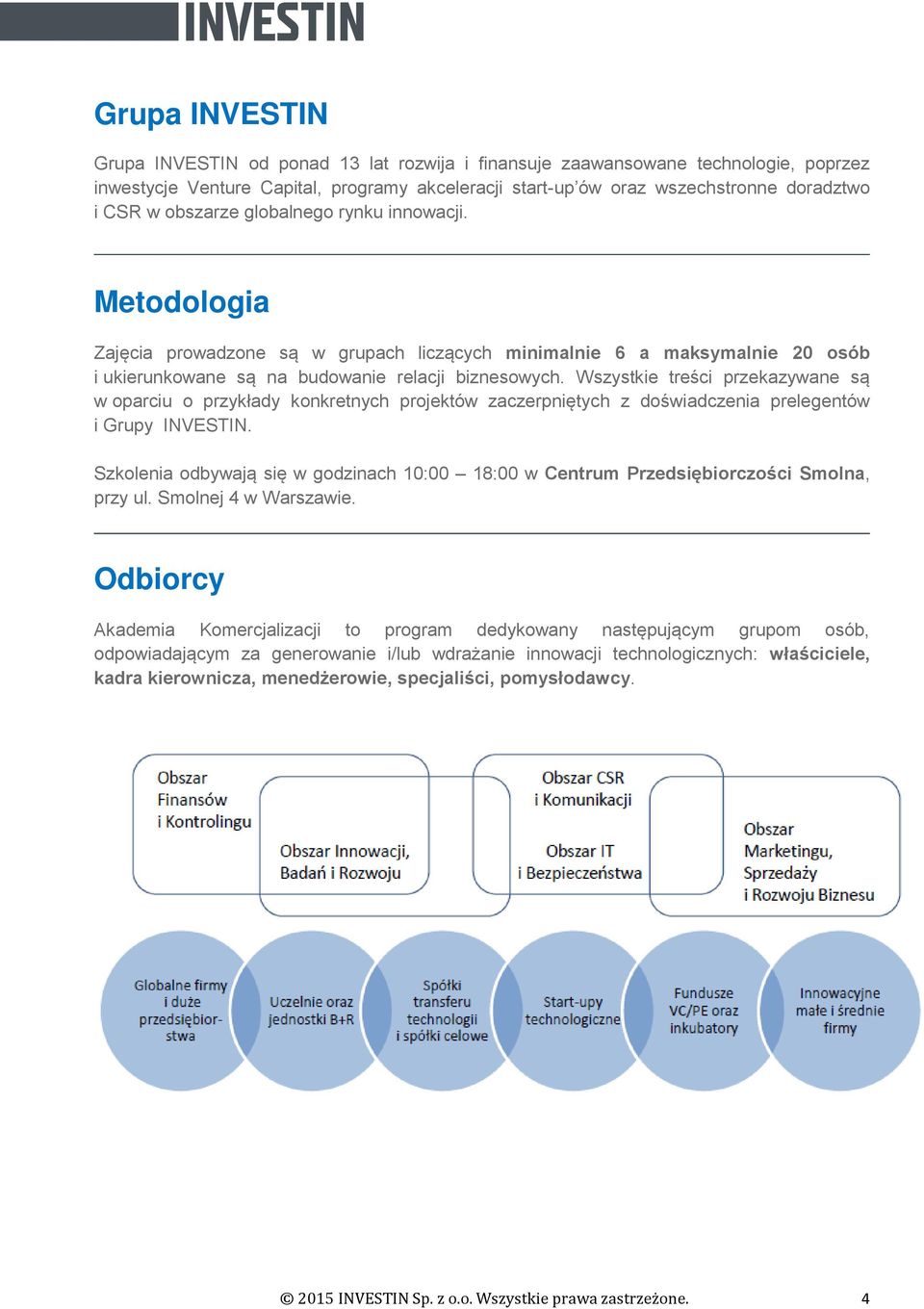 Wszystkie treści przekazywane są w oparciu o przykłady konkretnych projektów zaczerpniętych z doświadczenia prelegentów i Grupy INVESTIN.