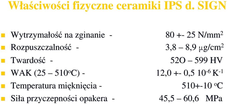 - 3,8 8,9 µg/cm Twardość - 52O 599 HV WAK (25 510 o C) - 12,0