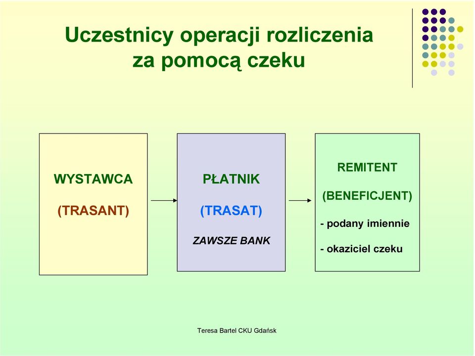 PŁATNIK (TRASAT) ZAWSZE BANK REMITENT