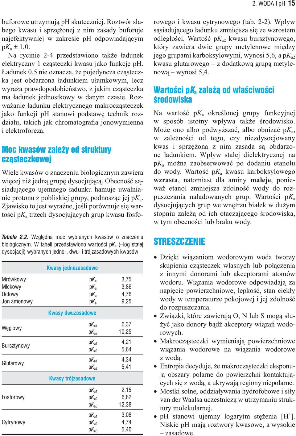 Ładunek 0,5 nie oznacza, że pojedyncza cząsteczka jest obdarzona ładunkiem ułamkowym, lecz wyraża prawdopodobieństwo, z jakim cząsteczka ma ładunek jednostkowy w danym czasie.