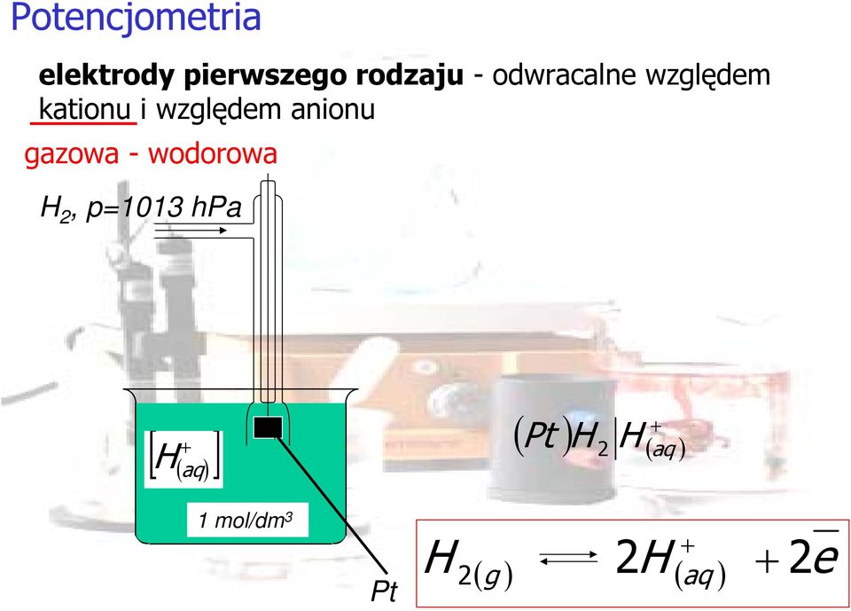 wodorowa H 2, p=1013 hpa [ ] + H aq ( ) 1