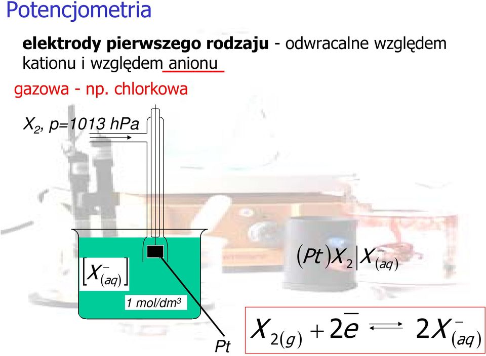 chlorkowa X 2, p=1013 hpa [ ] X ( aq ) 1 mol/dm