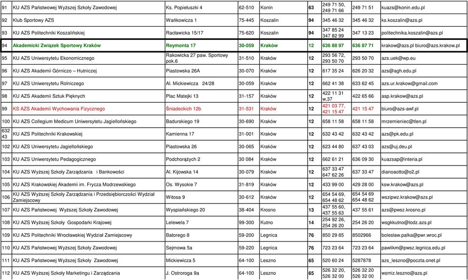 pl 93 KU AZS Politechniki Koszalińskiej Racławicka 15/17 75-620 Koszalin 94 347 85 24 347 82 99 347 13 23 politechnika.koszalin@azs.