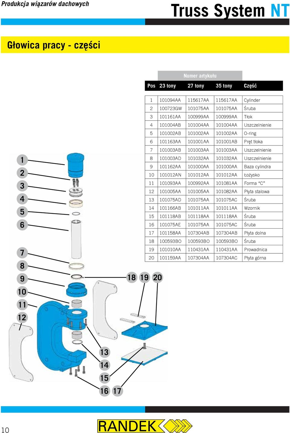 101032AA 101032AA Uszczelnienie 9 101162AA 101000AA 101000AA Baza cylindra 10 101012AN 101012AA 101012AA Łożysko 11 101093AA 100992AA 101081AA Forma C 12 101005AA 101005AA 101082AA Płyta stalowa 13